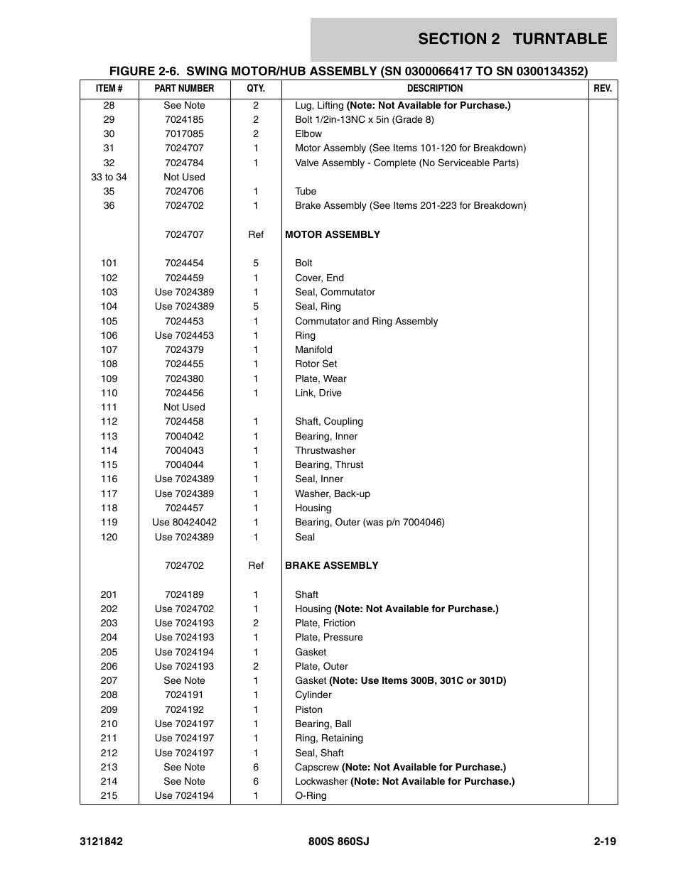 JLG 860SJ Parts Manual User Manual | Page 69 / 360