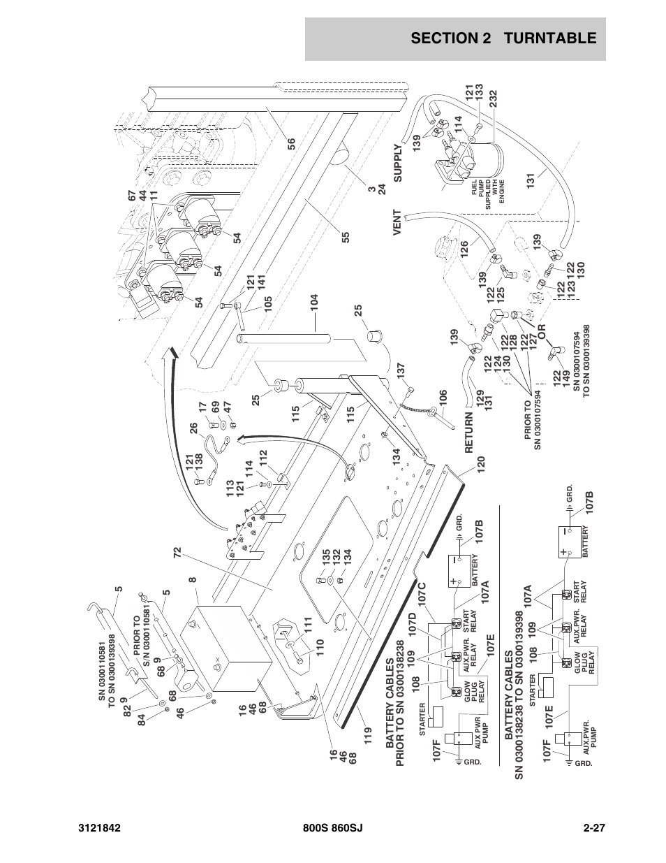 JLG 860SJ Parts Manual User Manual | Page 77 / 360