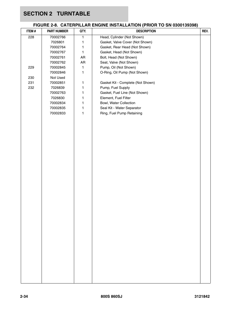 JLG 860SJ Parts Manual User Manual | Page 84 / 360