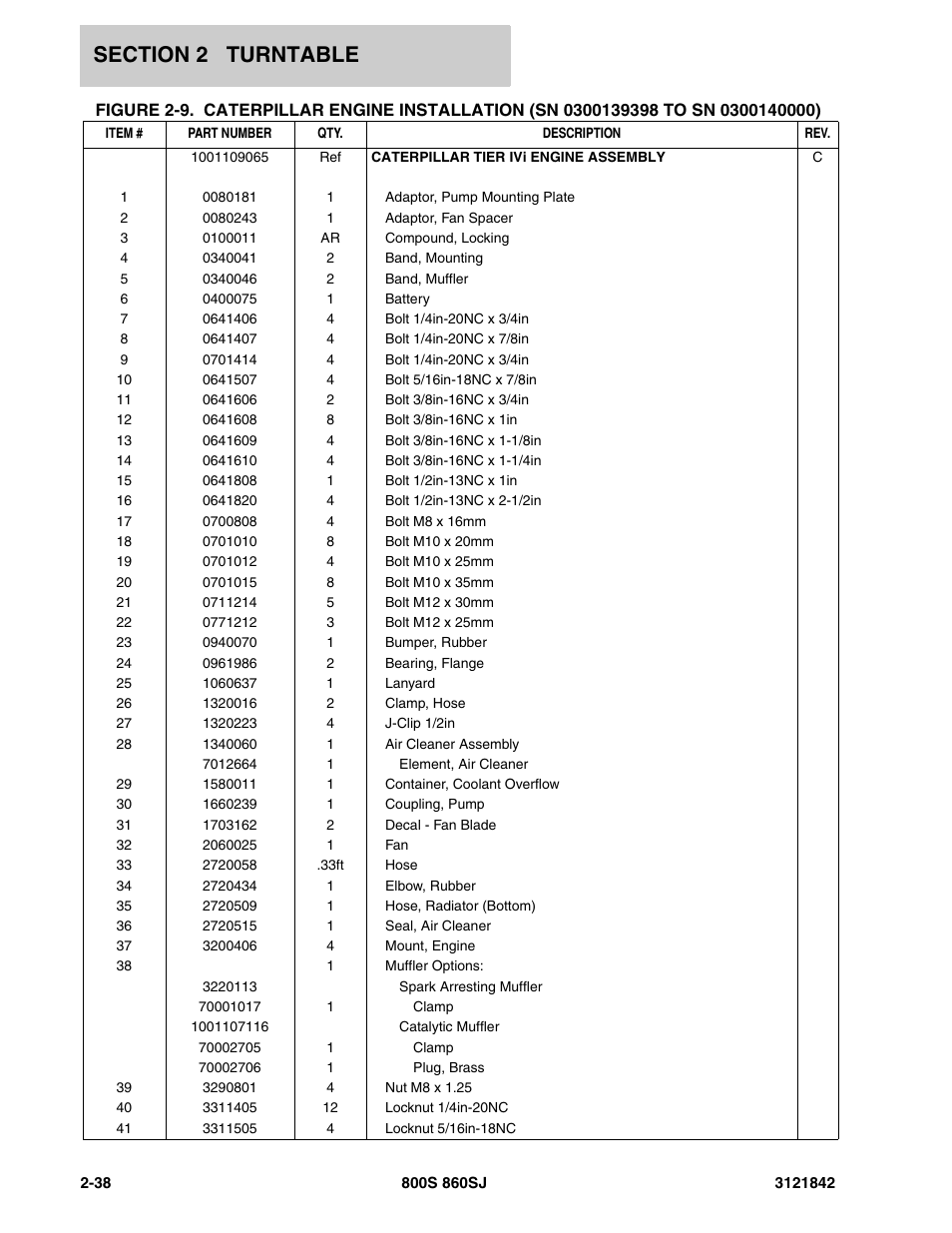 JLG 860SJ Parts Manual User Manual | Page 88 / 360