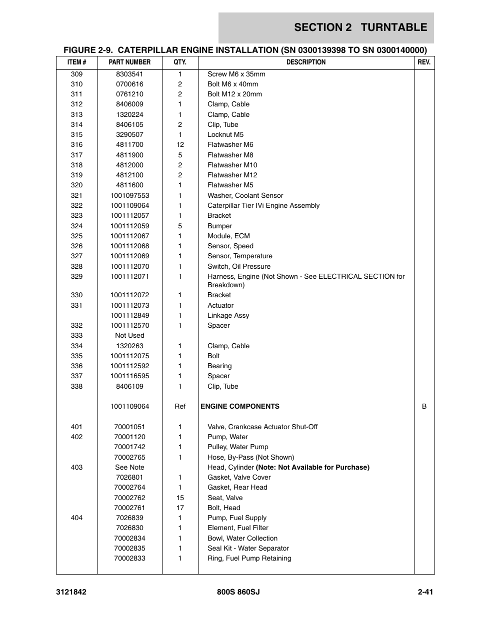 JLG 860SJ Parts Manual User Manual | Page 91 / 360