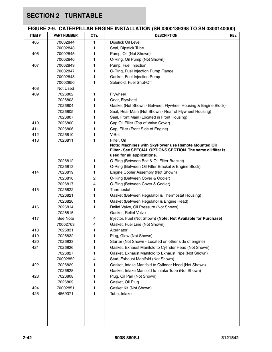 JLG 860SJ Parts Manual User Manual | Page 92 / 360