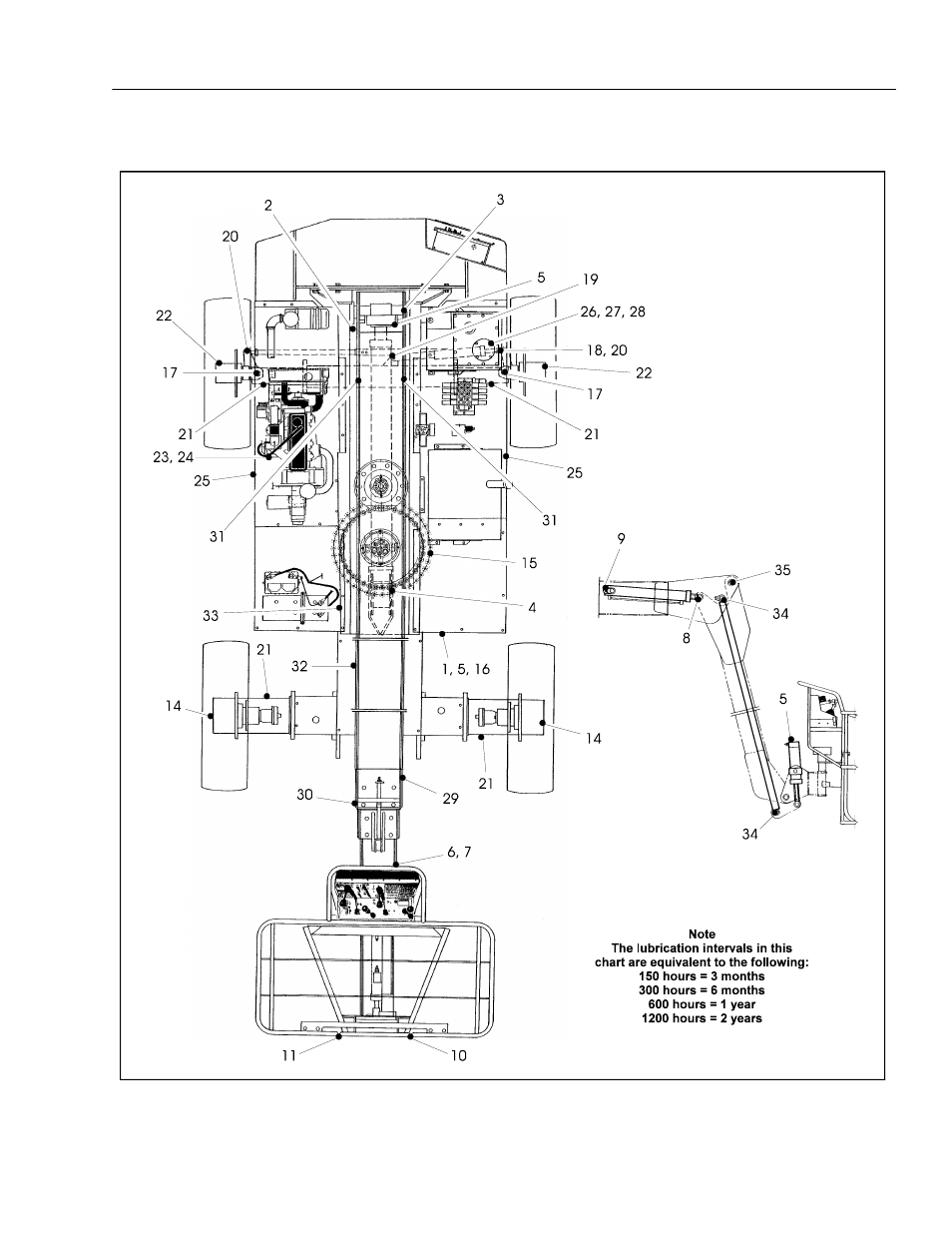 JLG 110HX ANSI Operator Manual User Manual | Page 25 / 74