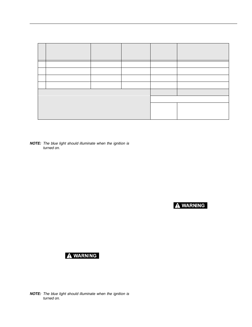 JLG 110HX ANSI Operator Manual User Manual | Page 27 / 74