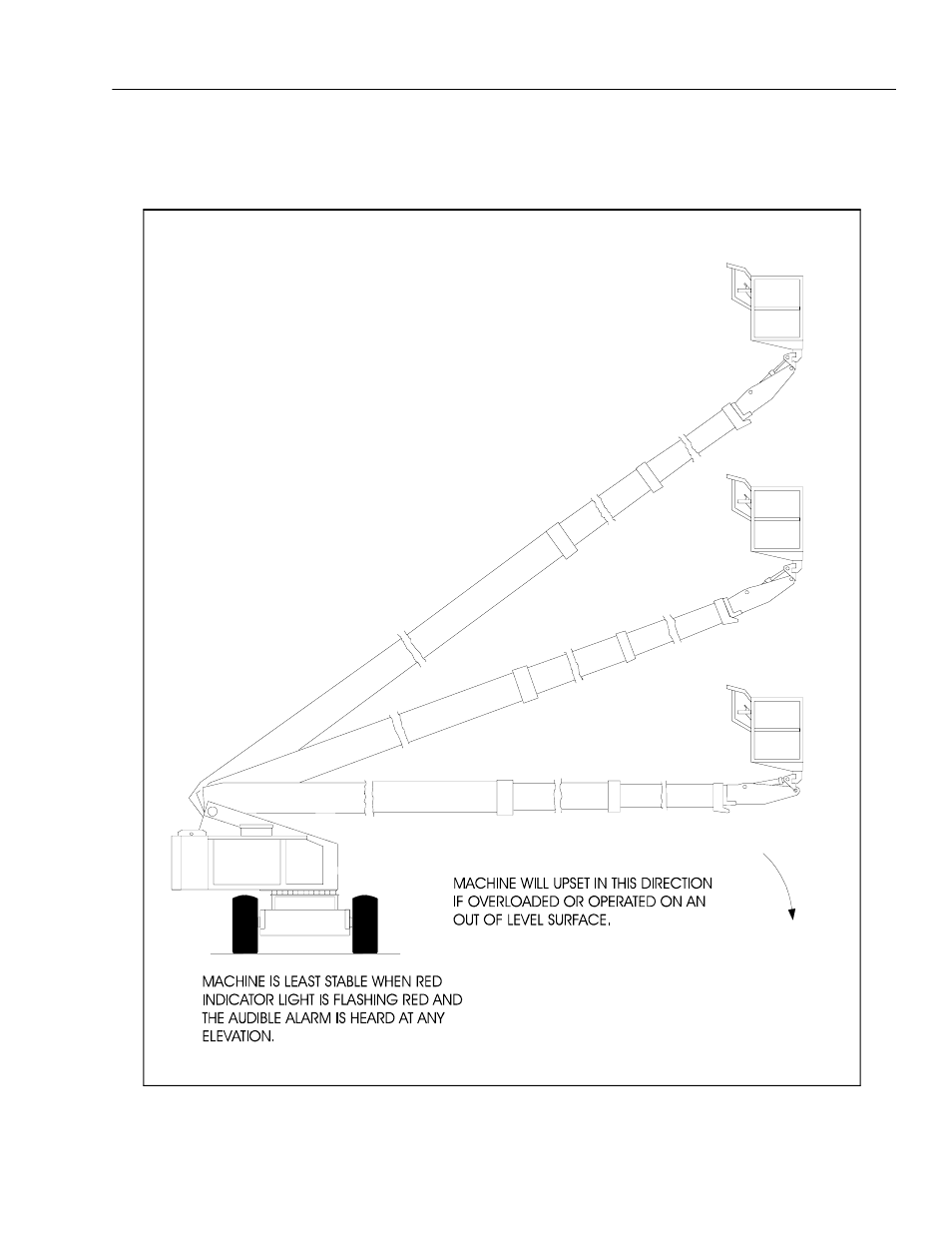 JLG 110HX ANSI Operator Manual User Manual | Page 33 / 74