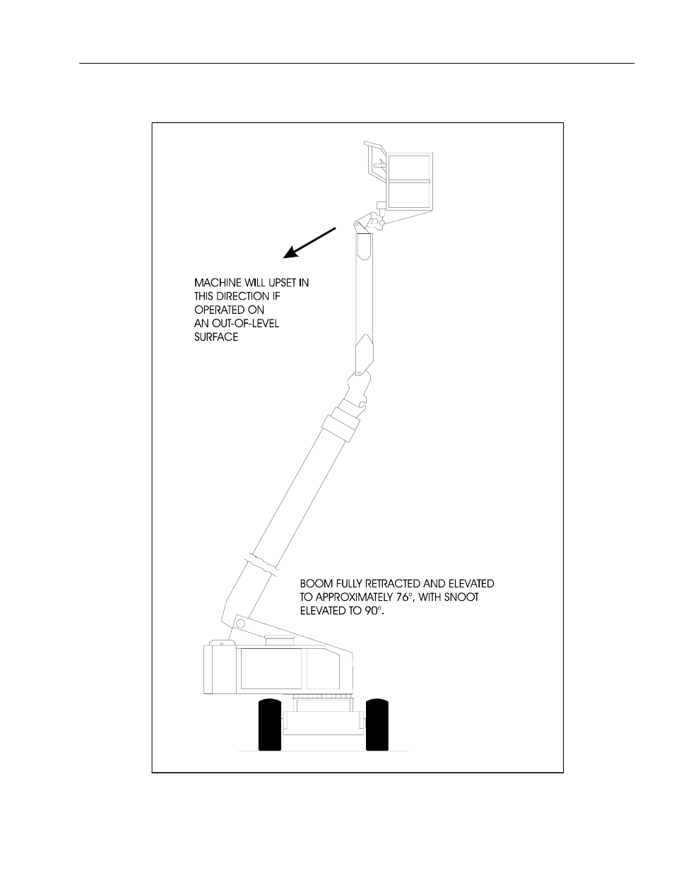 JLG 110HX ANSI Operator Manual User Manual | Page 35 / 74