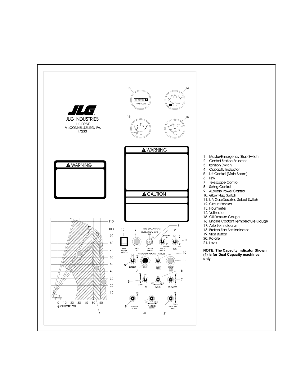 JLG 110HX ANSI Operator Manual User Manual | Page 37 / 74