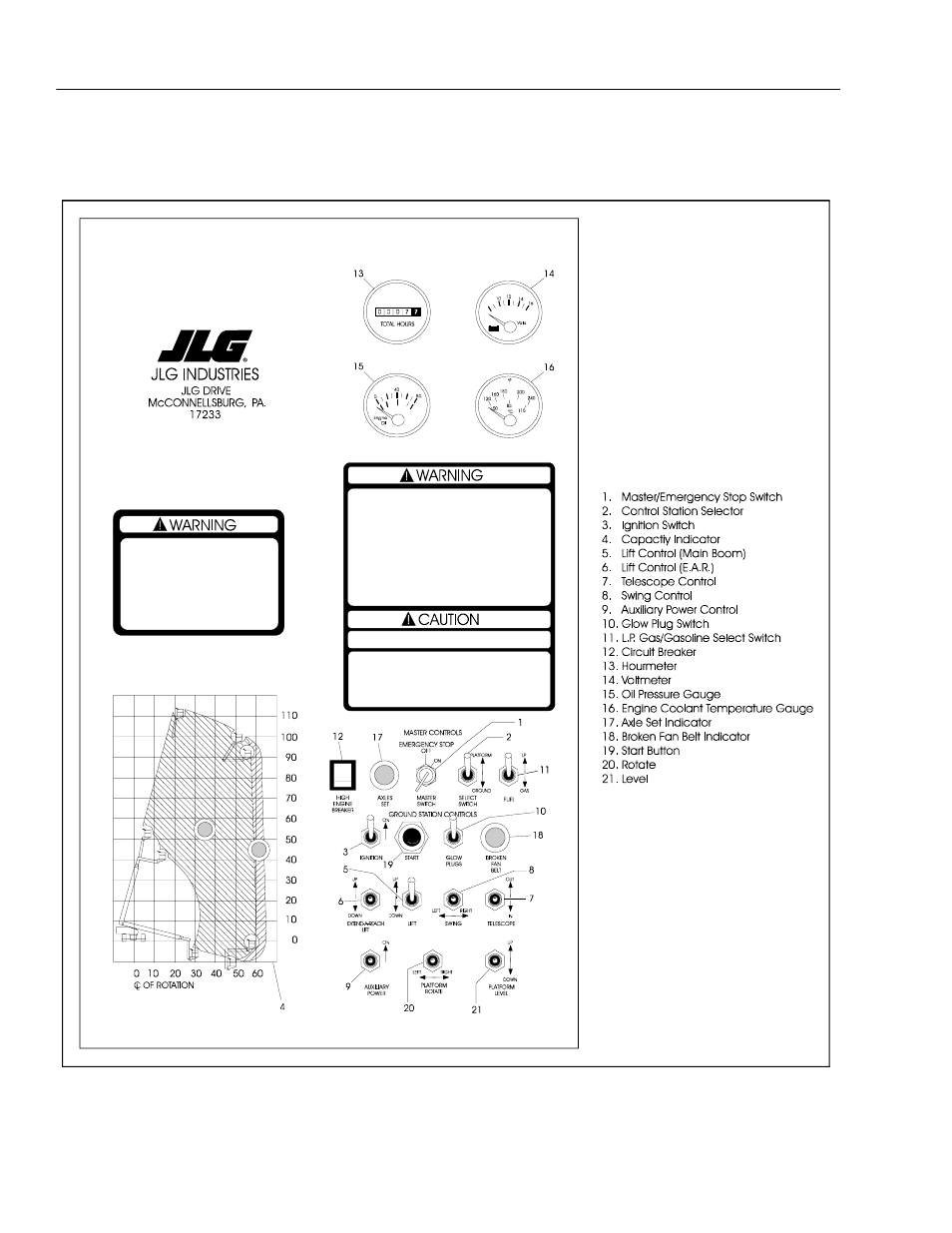 JLG 110HX ANSI Operator Manual User Manual | Page 38 / 74
