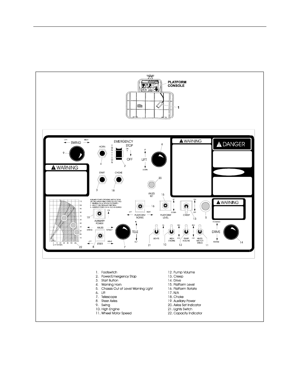 JLG 110HX ANSI Operator Manual User Manual | Page 41 / 74