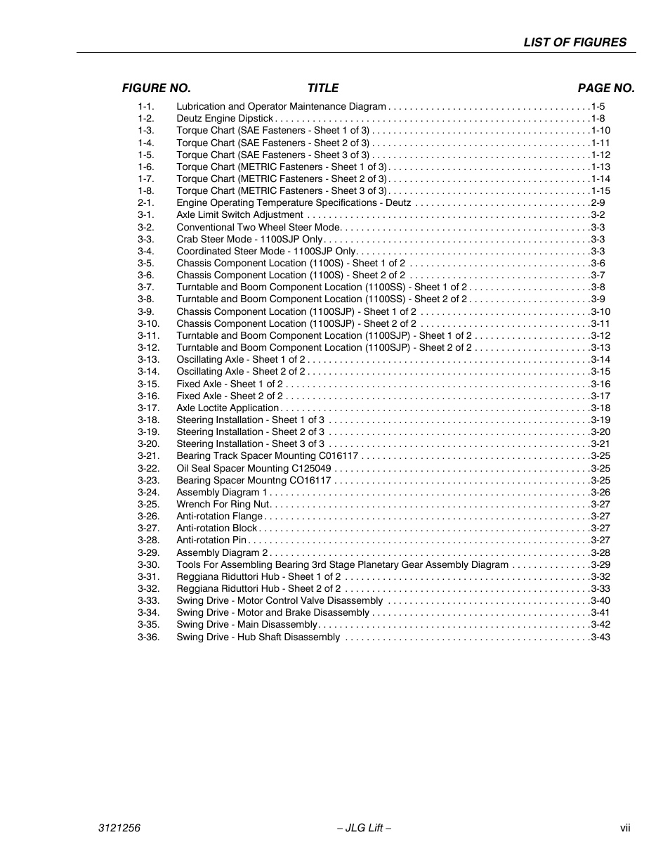 JLG 1100S Service Manual User Manual | Page 11 / 442
