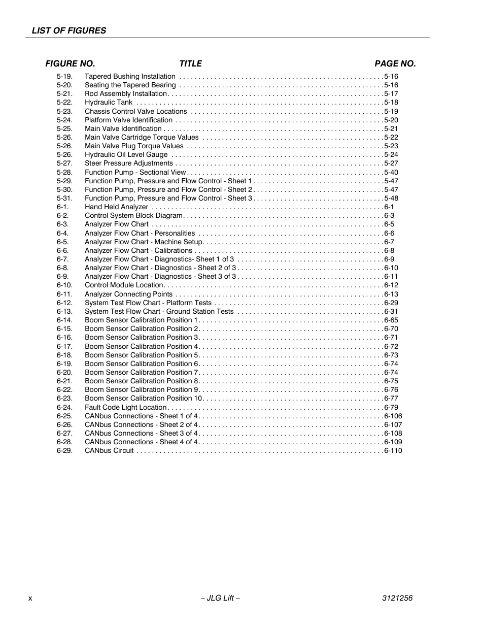 JLG 1100S Service Manual User Manual | Page 14 / 442