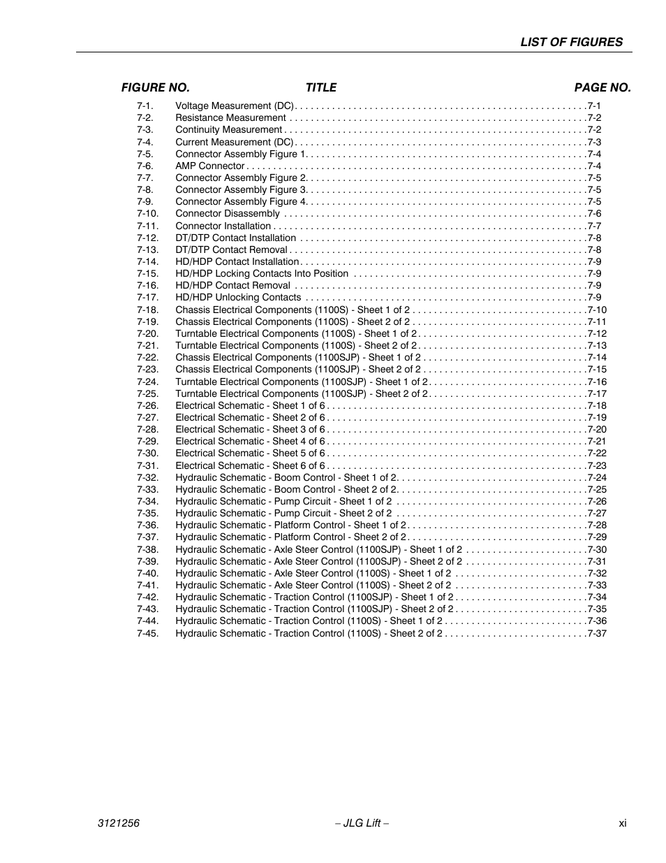JLG 1100S Service Manual User Manual | Page 15 / 442