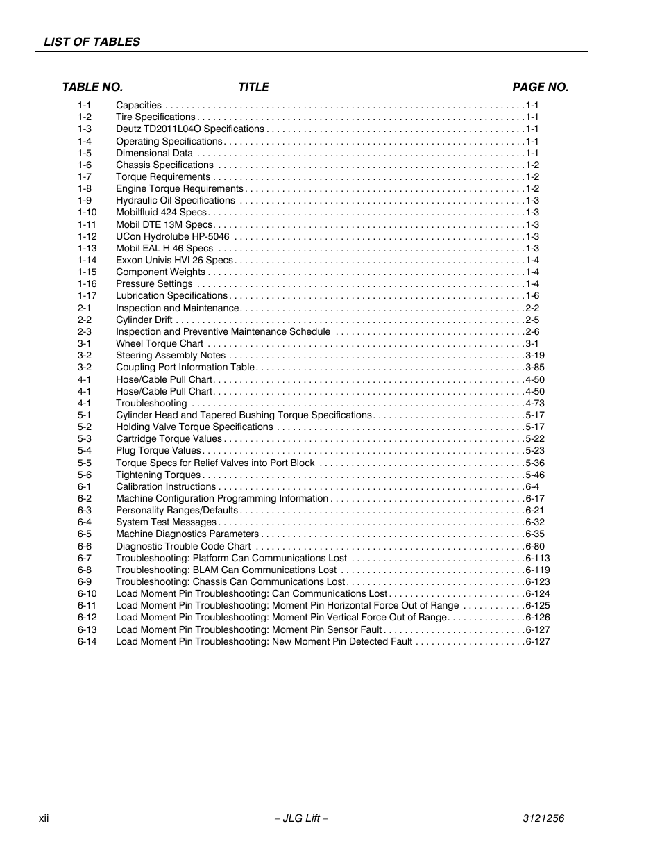 JLG 1100S Service Manual User Manual | Page 16 / 442
