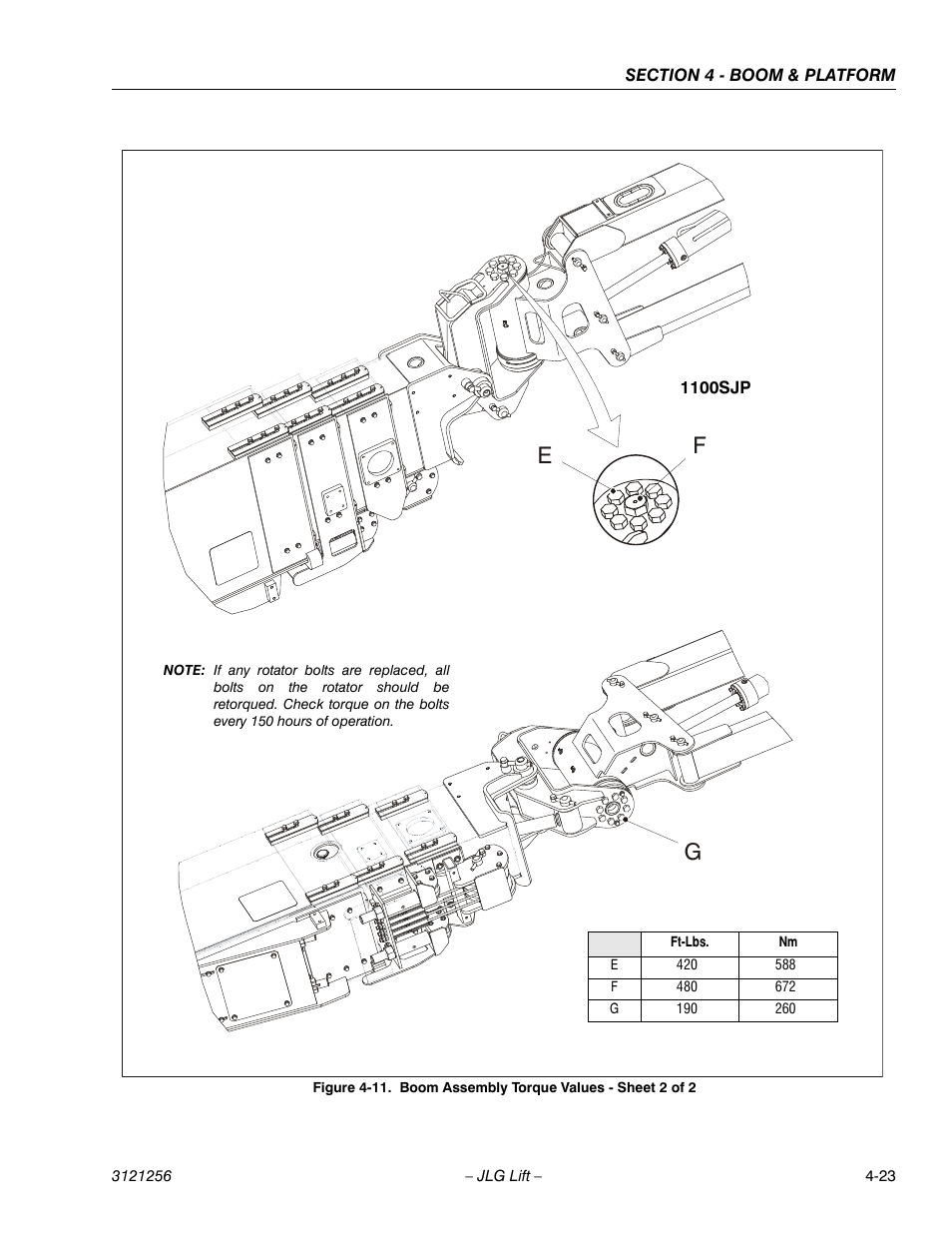 Boom assembly torque values - sheet 2 of 2 -23, Ef g | JLG 1100S Service Manual User Manual | Page 171 / 442