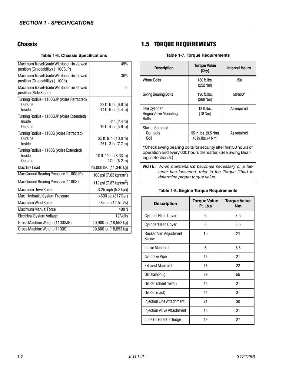 Chassis, 5 torque requirements, Chassis -2 | Torque requirements -2, Chassis specifications -2, Engine torque requirements -2, Chassis 1.5 torque requirements | JLG 1100S Service Manual User Manual | Page 18 / 442