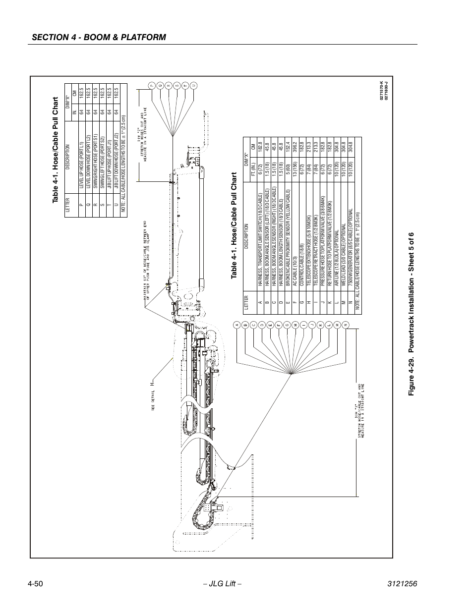 Powertrack installation - sheet 5 of 6 -50, Hose/cable pull chart -50, Ta ble 4-1. hose/cable p ull ch art | JLG 1100S Service Manual User Manual | Page 198 / 442