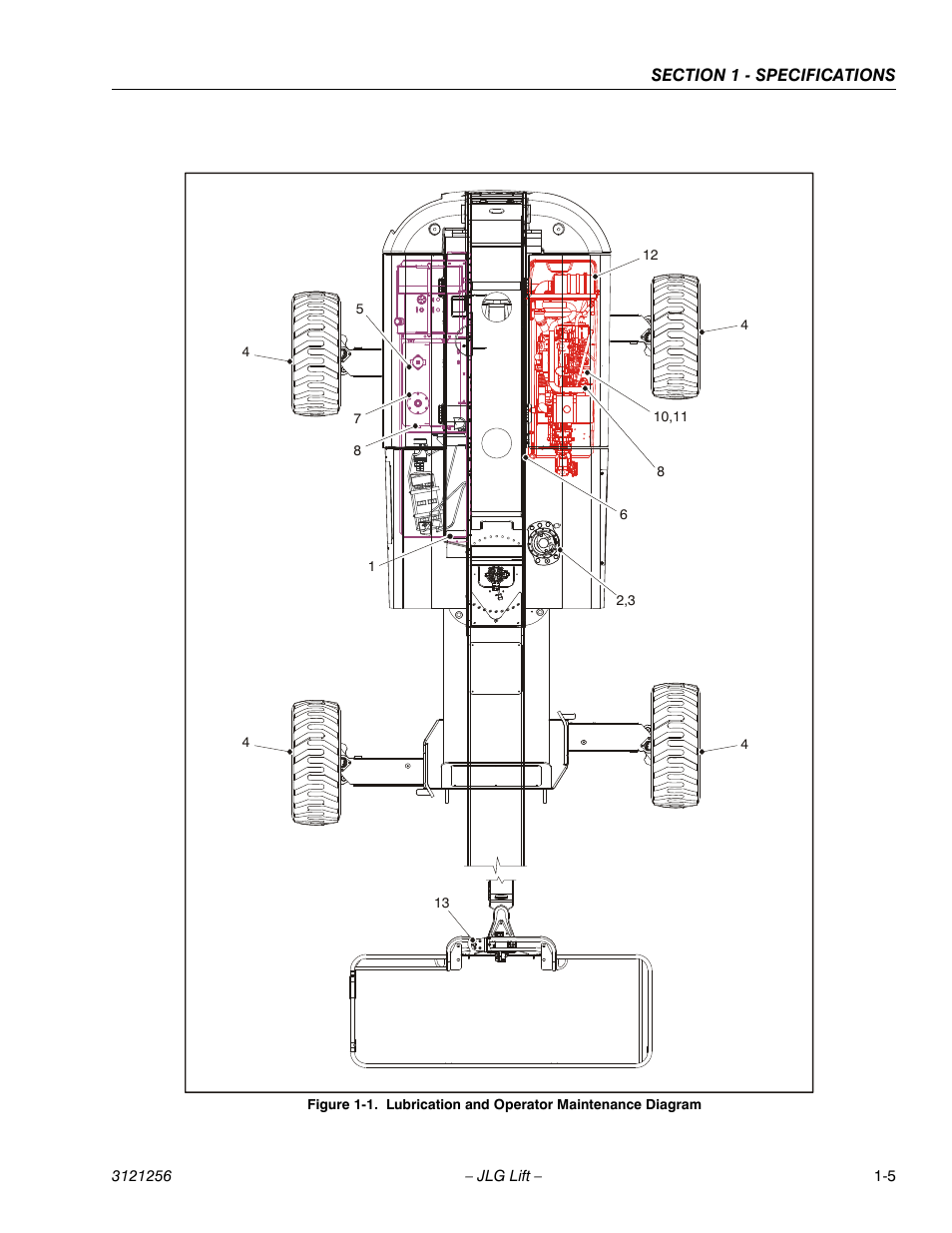 Lubrication and operator maintenance diagram -5 | JLG 1100S Service Manual User Manual | Page 21 / 442