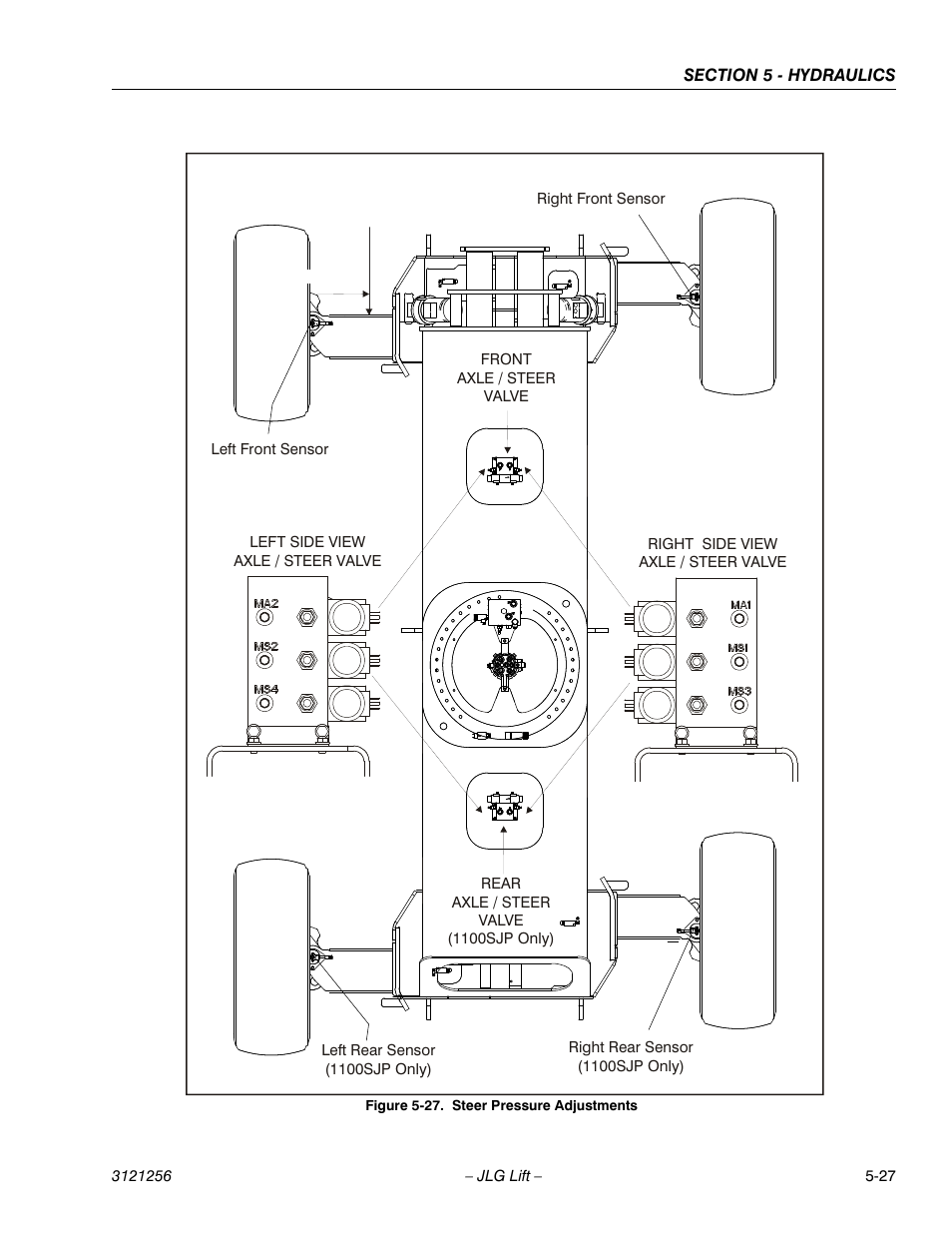 Steer pressure adjustments -27 | JLG 1100S Service Manual User Manual | Page 249 / 442