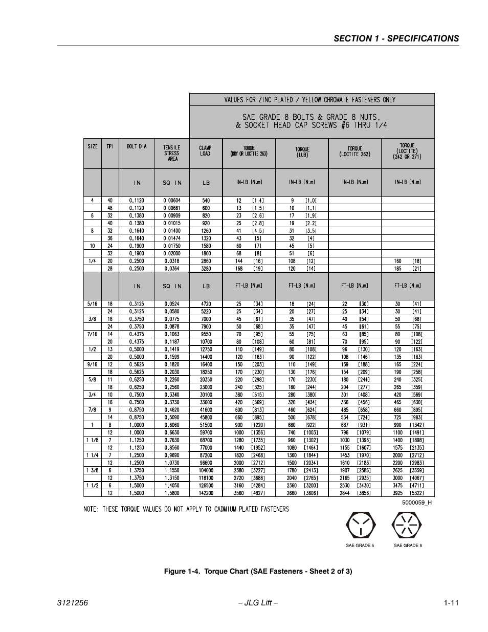 Torque chart (sae fasteners - sheet 2 of 3) -11 | JLG 1100S Service Manual User Manual | Page 27 / 442
