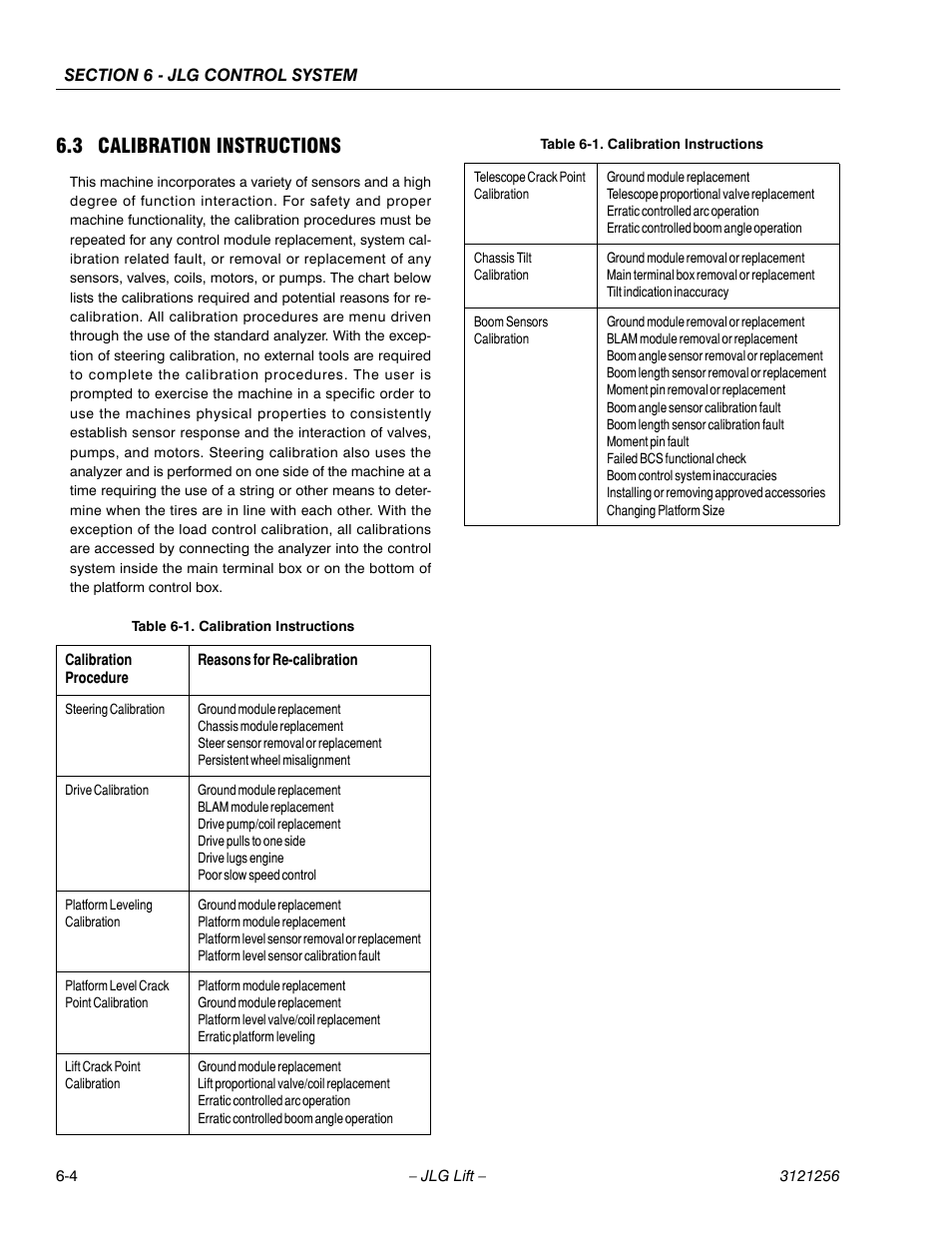 3 calibration instructions, Calibration instructions -4 | JLG 1100S Service Manual User Manual | Page 278 / 442