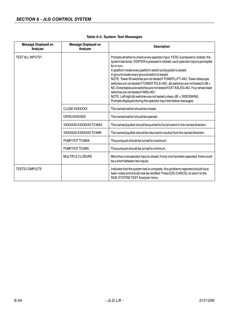 JLG 1100S Service Manual User Manual | Page 308 / 442