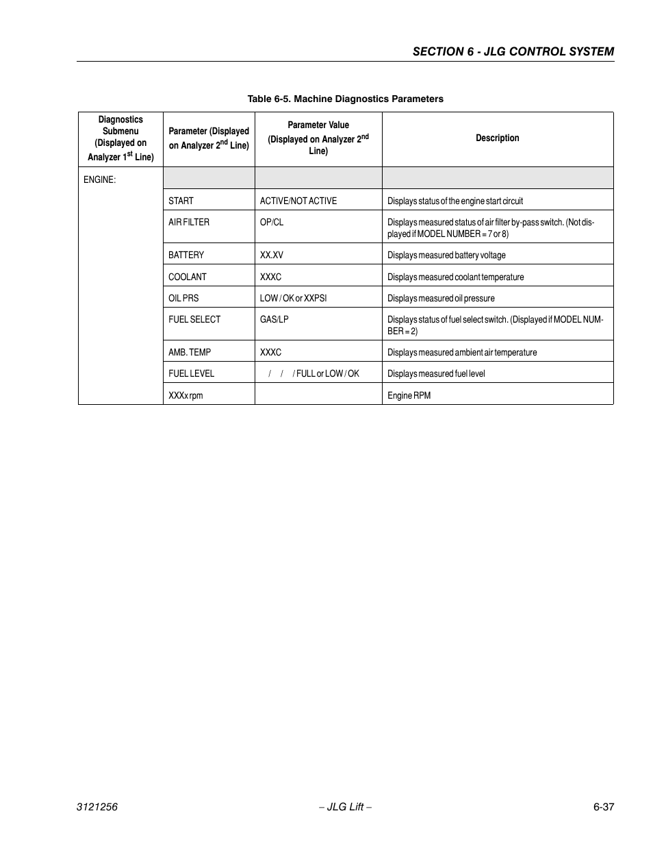 JLG 1100S Service Manual User Manual | Page 311 / 442
