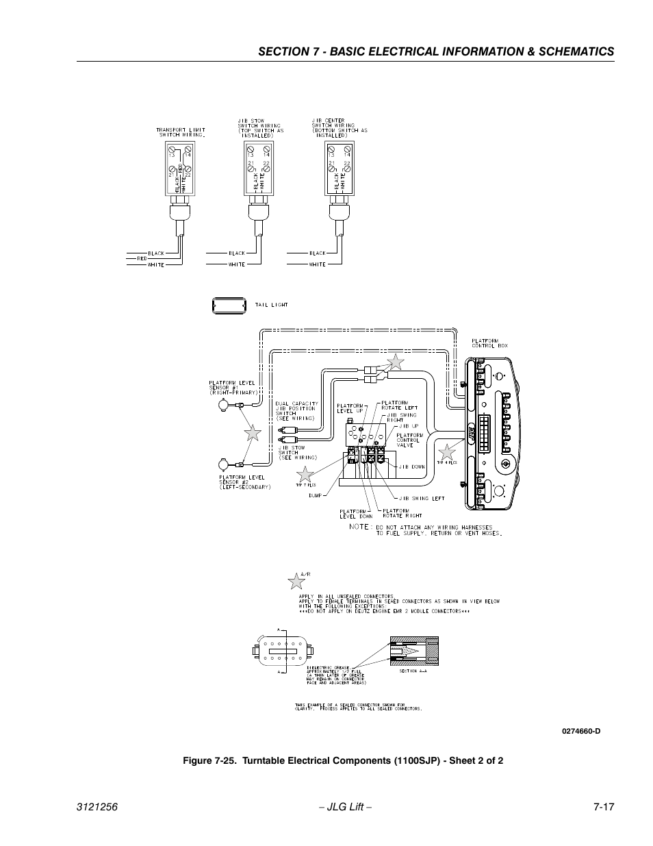 JLG 1100S Service Manual User Manual | Page 419 / 442