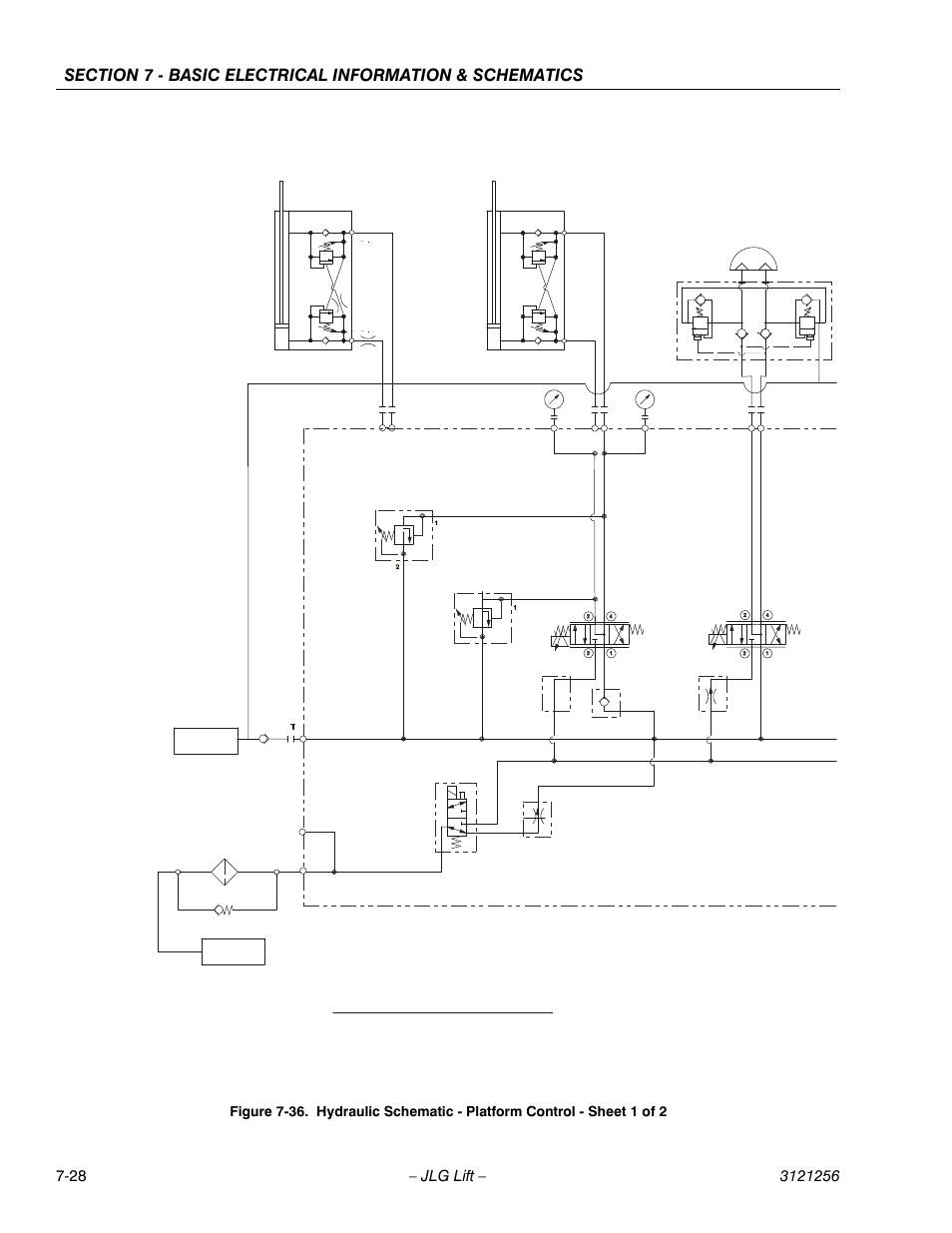Platform control | JLG 1100S Service Manual User Manual | Page 430 / 442