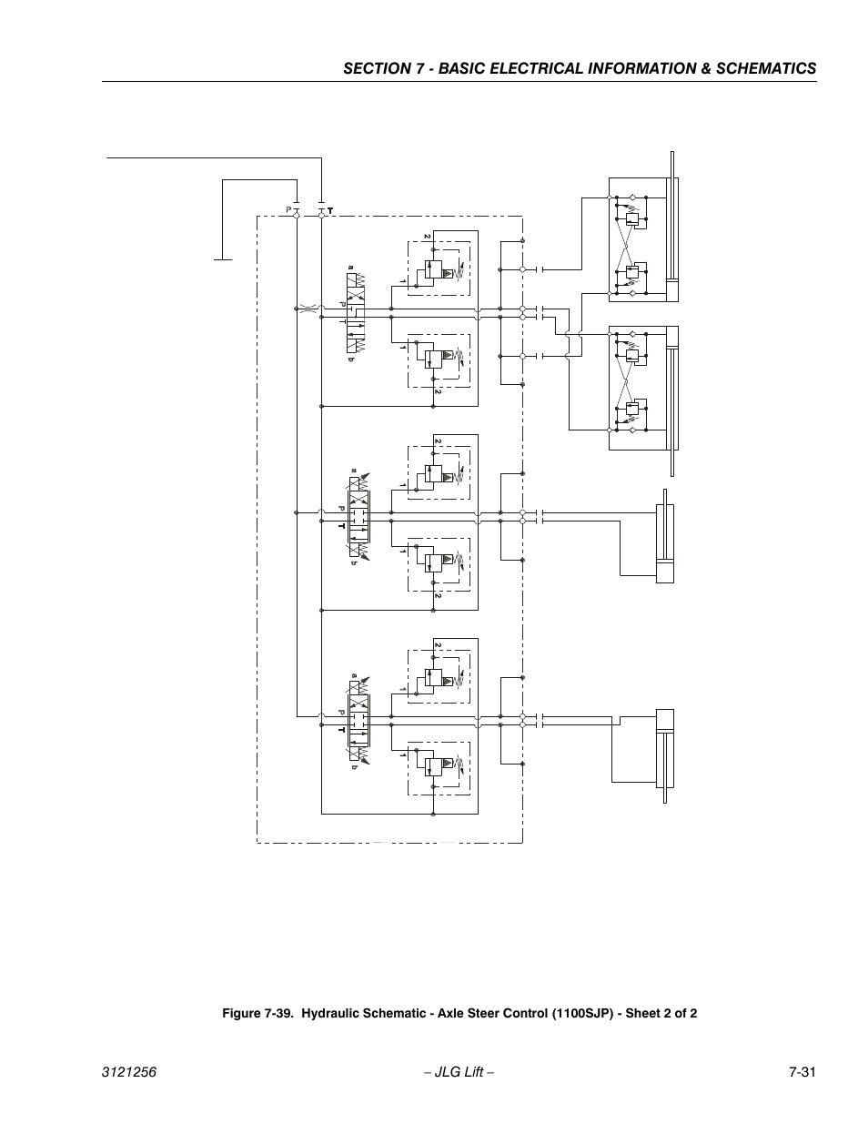 Axle steer control, 1100sjp | JLG 1100S Service Manual User Manual | Page 433 / 442