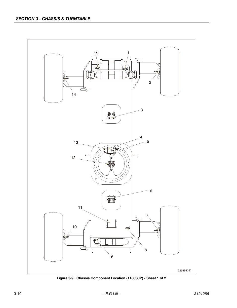JLG 1100S Service Manual User Manual | Page 52 / 442