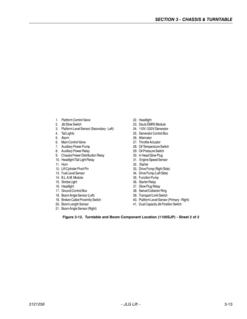 JLG 1100S Service Manual User Manual | Page 55 / 442