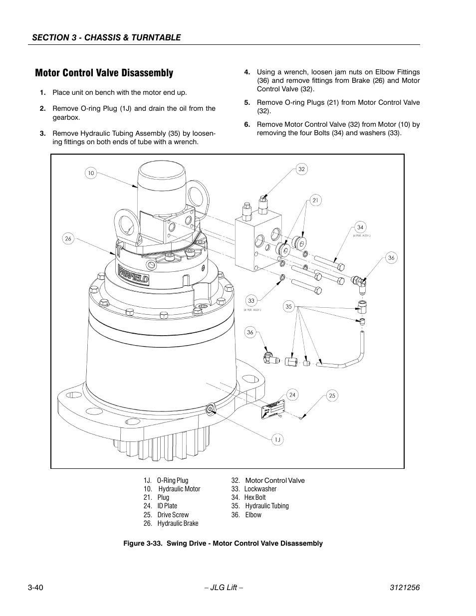 Motor control valve disassembly, Motor control valve disassembly -40, Swing drive - motor control valve disassembly -40 | JLG 1100S Service Manual User Manual | Page 82 / 442