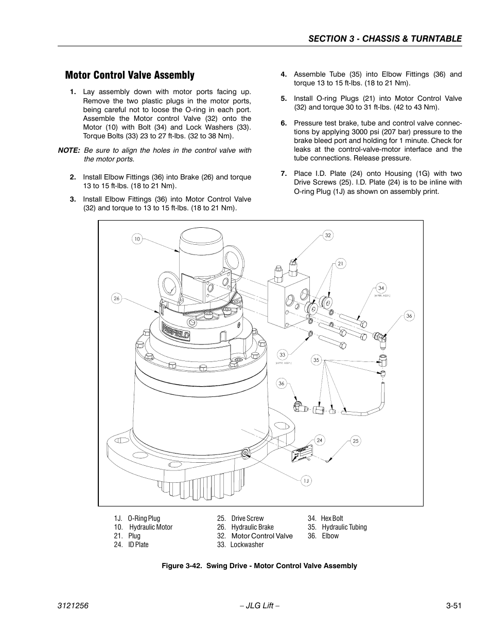 Motor control valve assembly, Motor control valve assembly -51, Swing drive - motor control valve assembly -51 | JLG 1100S Service Manual User Manual | Page 93 / 442