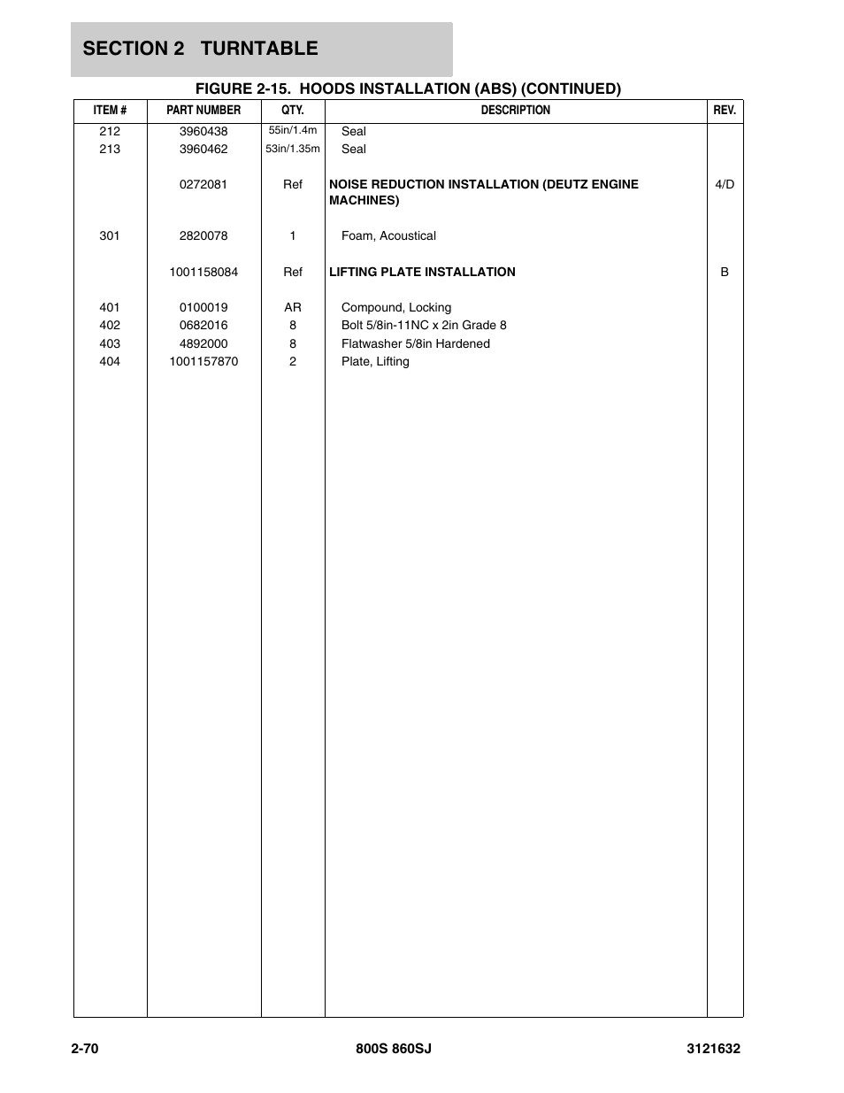 JLG 860SJ Parts Manual User Manual | Page 102 / 268