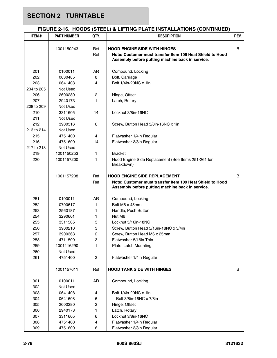 JLG 860SJ Parts Manual User Manual | Page 108 / 268