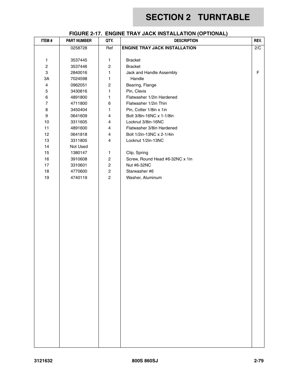 JLG 860SJ Parts Manual User Manual | Page 111 / 268