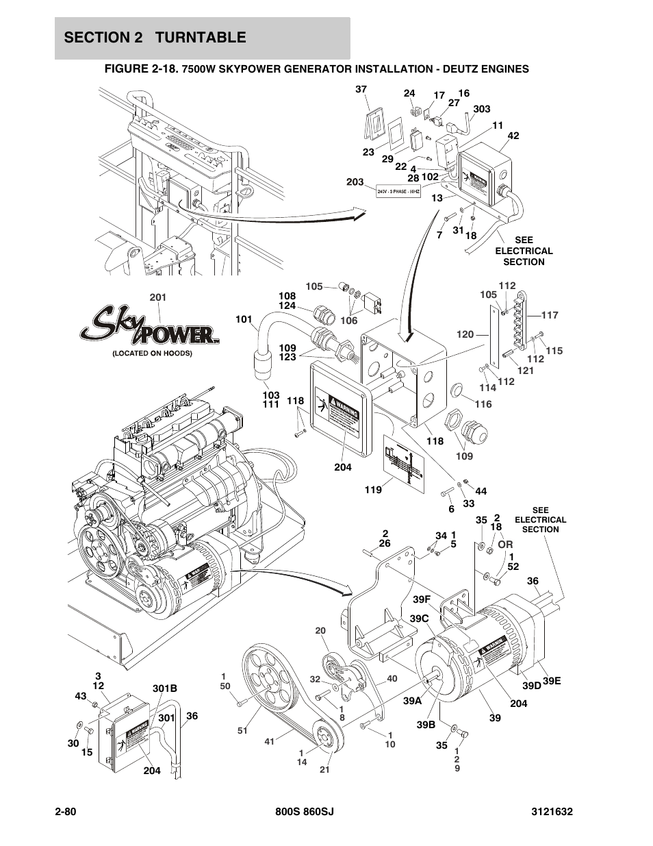 JLG 860SJ Parts Manual User Manual | Page 112 / 268