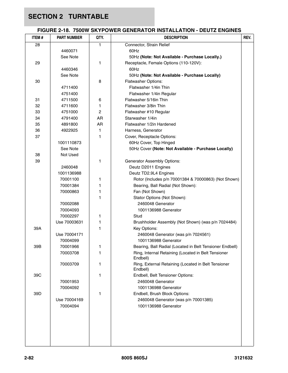 JLG 860SJ Parts Manual User Manual | Page 114 / 268