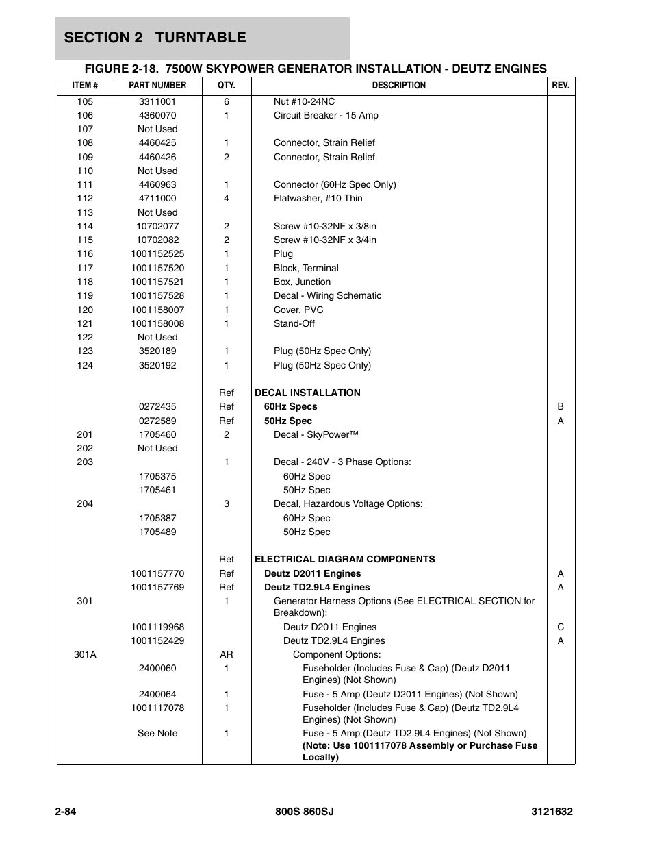 JLG 860SJ Parts Manual User Manual | Page 116 / 268