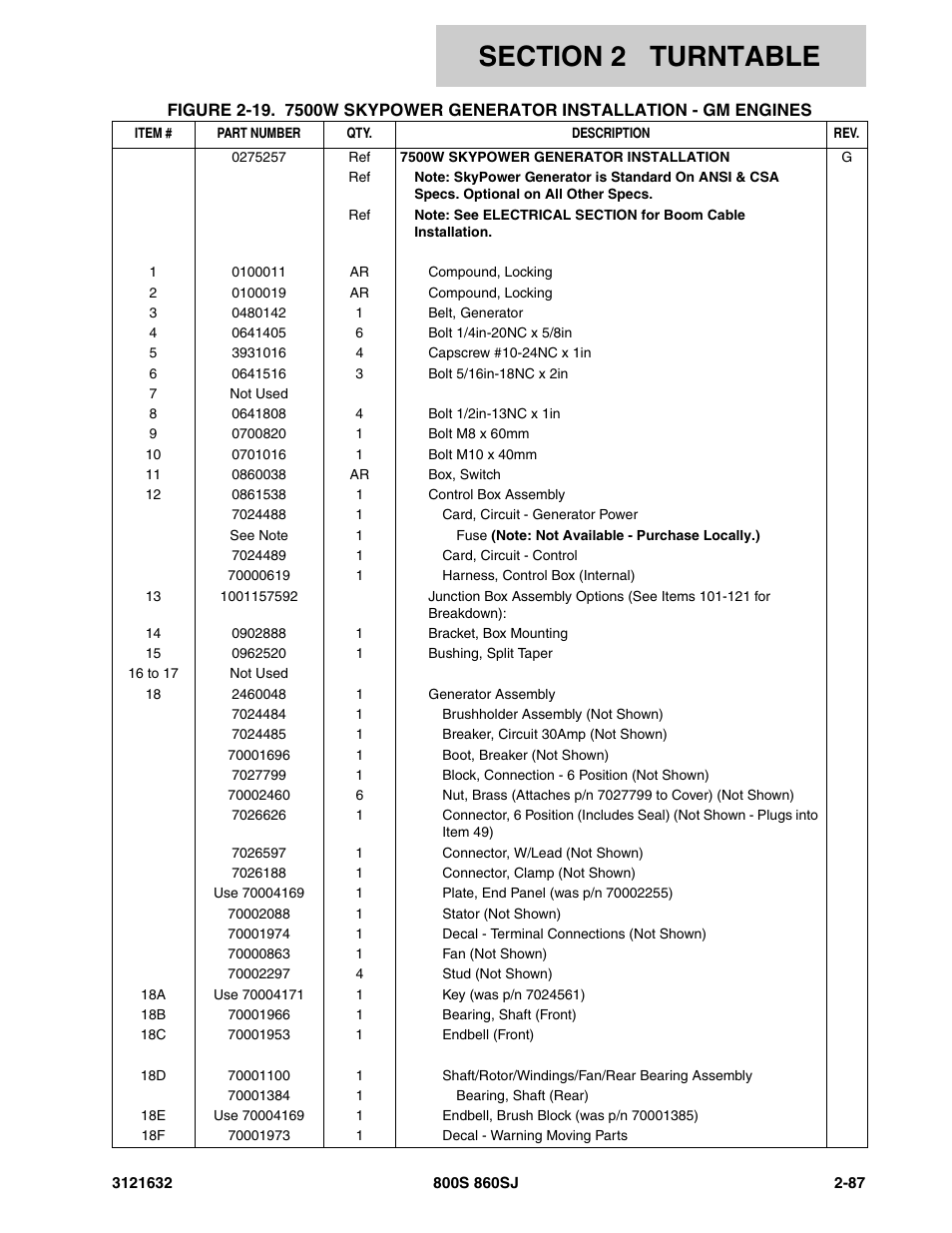 JLG 860SJ Parts Manual User Manual | Page 119 / 268