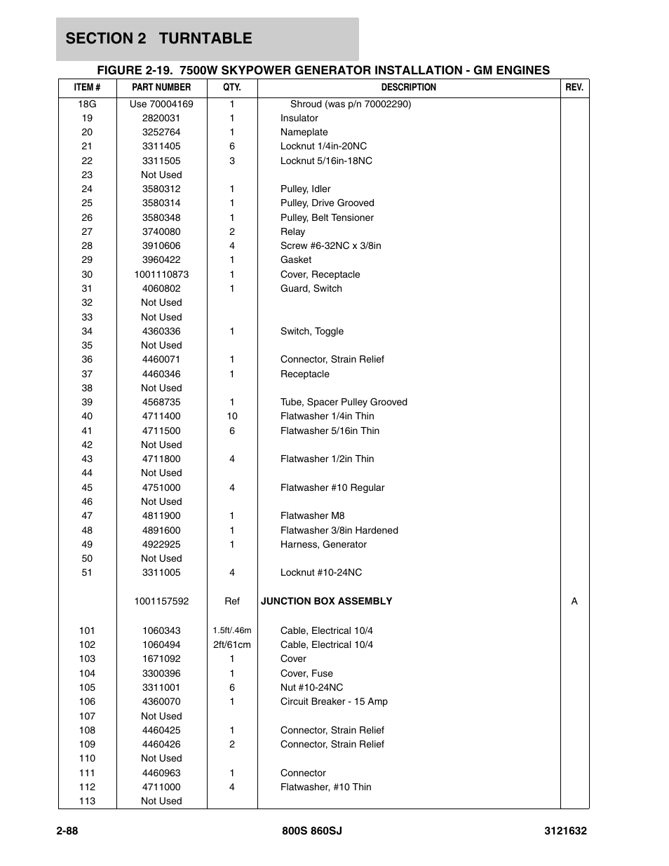 JLG 860SJ Parts Manual User Manual | Page 120 / 268