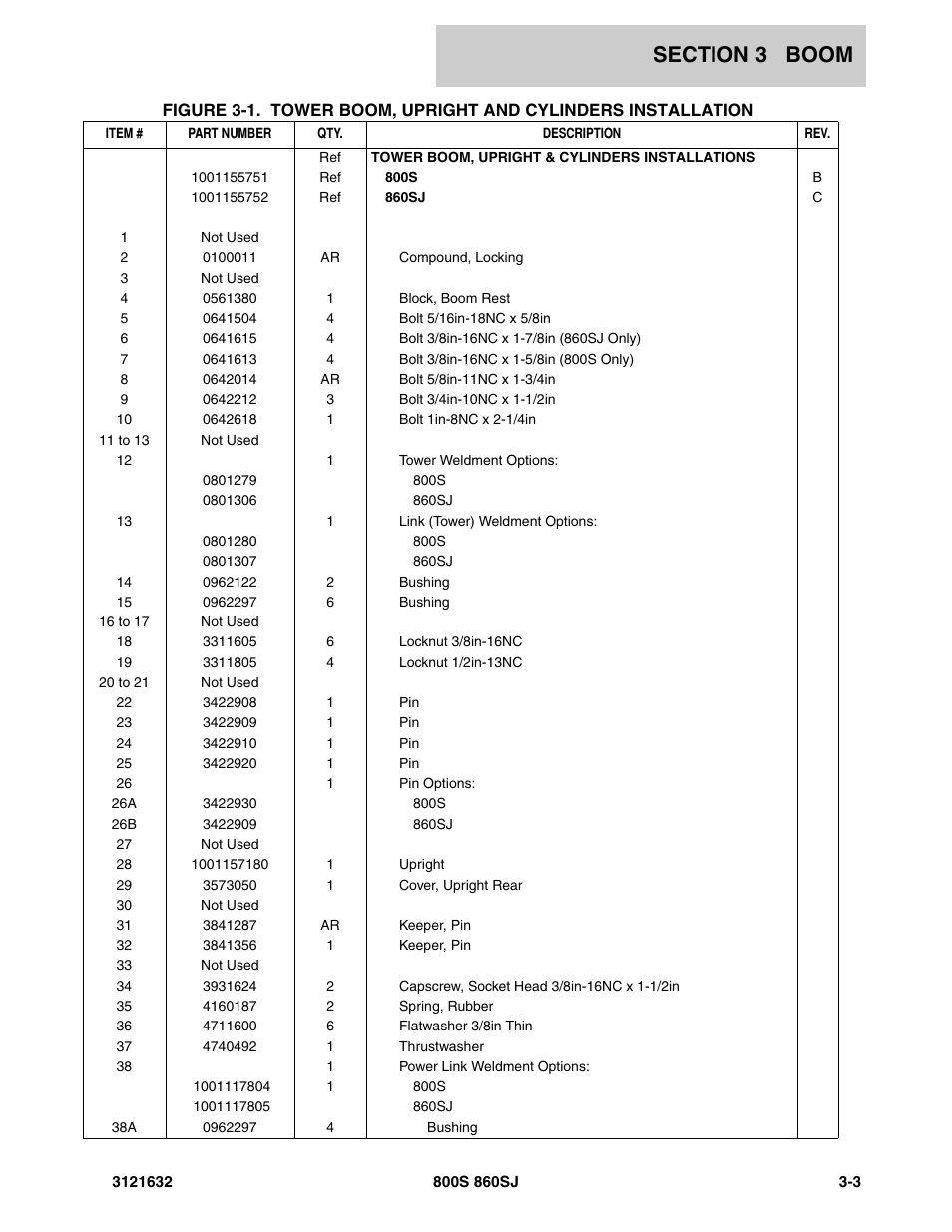 JLG 860SJ Parts Manual User Manual | Page 125 / 268