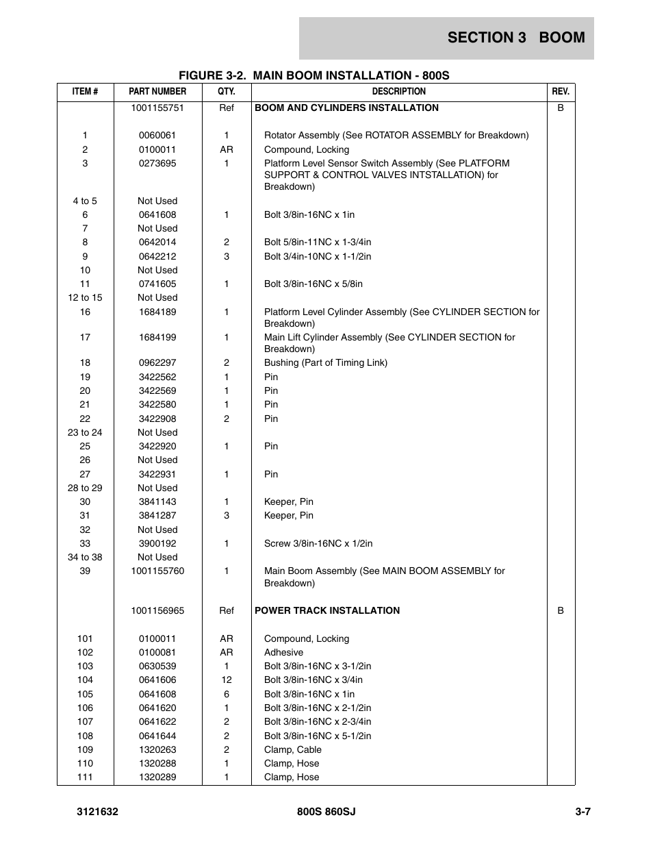 JLG 860SJ Parts Manual User Manual | Page 129 / 268