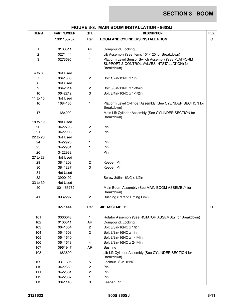 JLG 860SJ Parts Manual User Manual | Page 133 / 268
