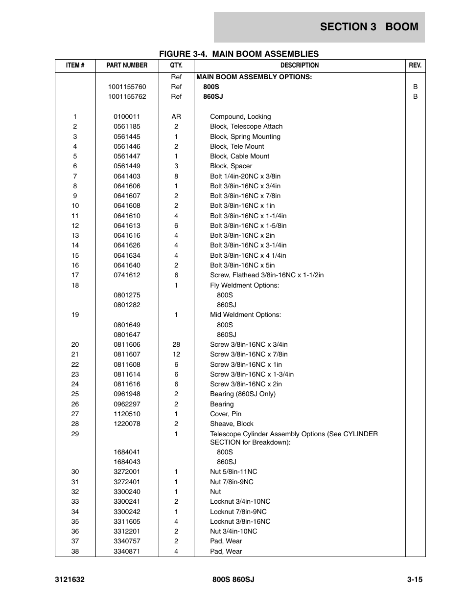 JLG 860SJ Parts Manual User Manual | Page 137 / 268
