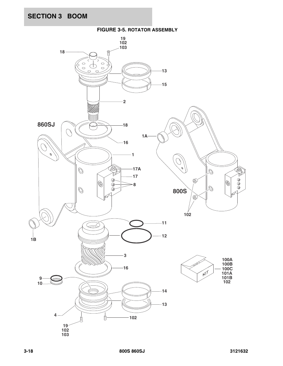 Figure 3-5. rotator assembly, Rotator | JLG 860SJ Parts Manual User Manual | Page 140 / 268