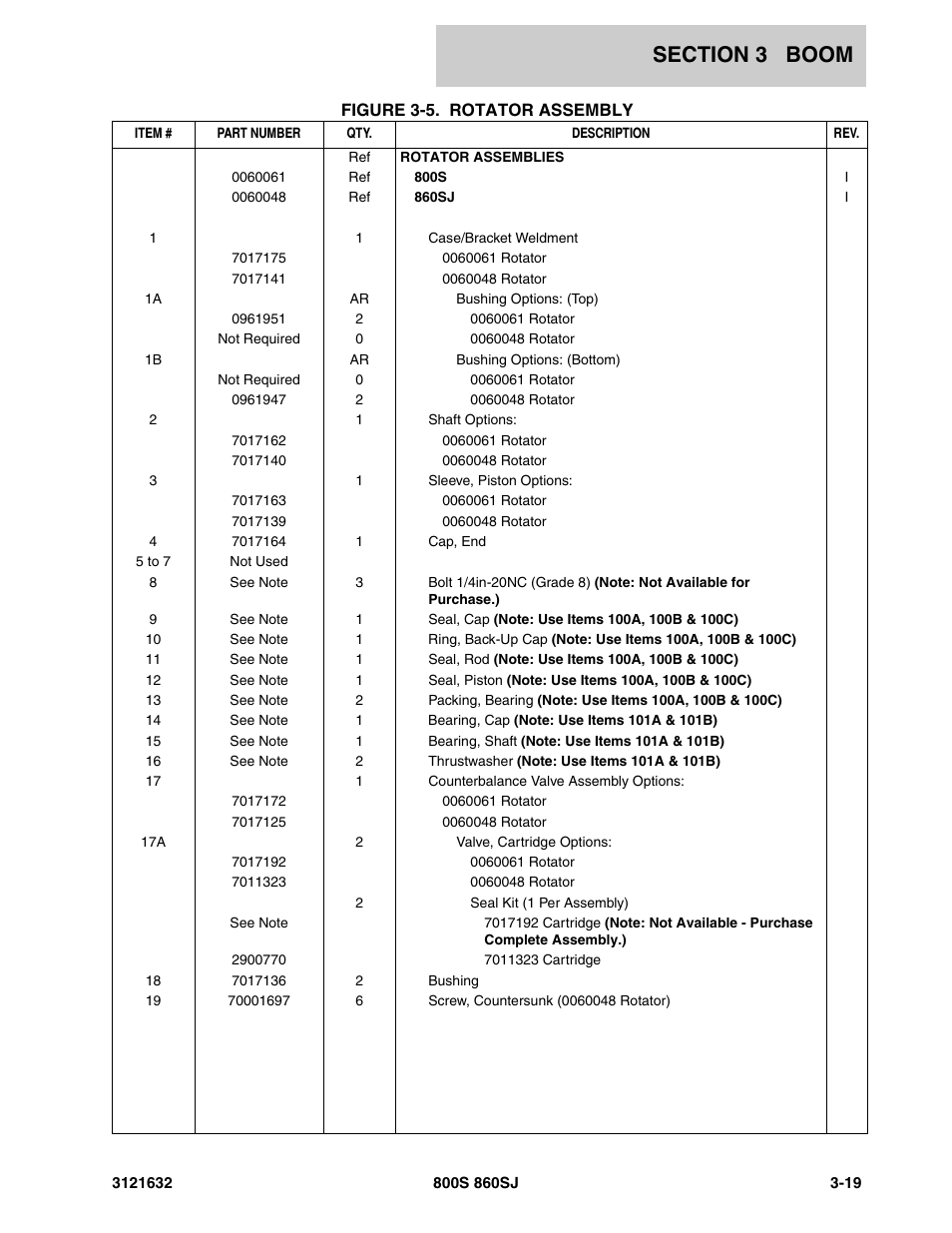 JLG 860SJ Parts Manual User Manual | Page 141 / 268