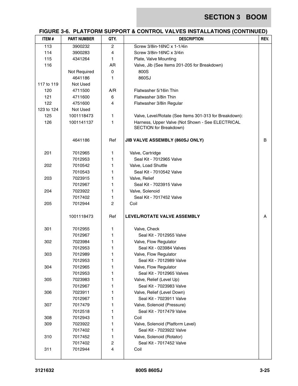 JLG 860SJ Parts Manual User Manual | Page 147 / 268