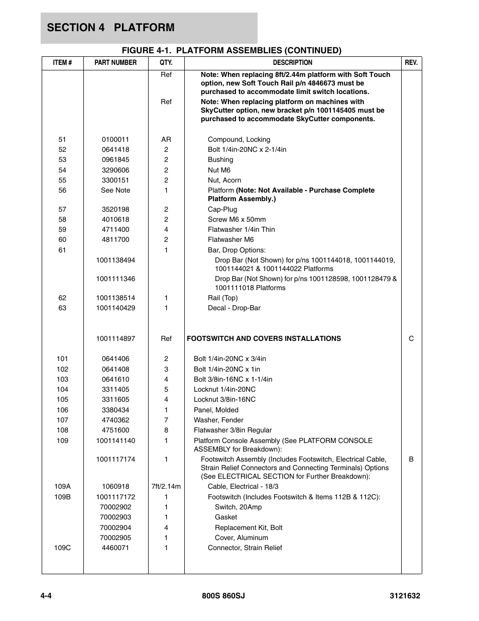 JLG 860SJ Parts Manual User Manual | Page 156 / 268