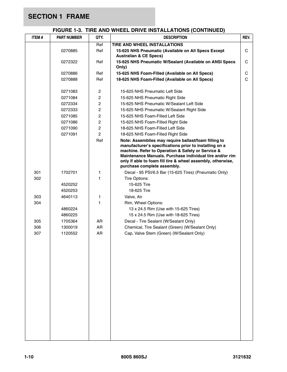 JLG 860SJ Parts Manual User Manual | Page 16 / 268